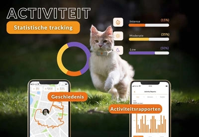 Weenect Tracker Katze Weiss