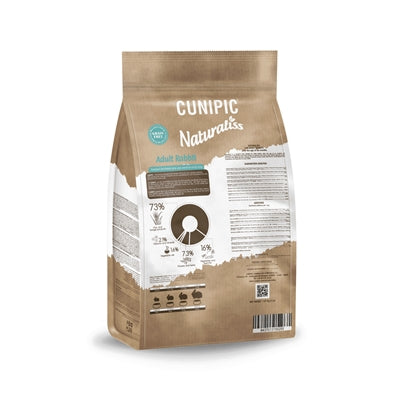 Cunipic Naturaliss Erwachsene Kaninchen