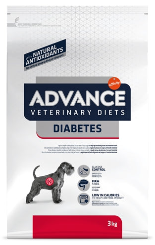 Advance Veterinary Diet Hund Diabetes Kolites